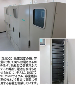 蓄電池の選定経緯02